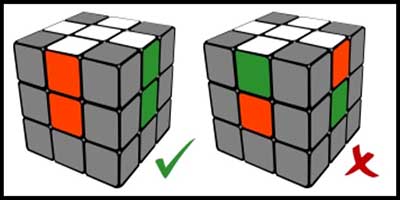 Cách chơi Rubik 3x3 cơ bản