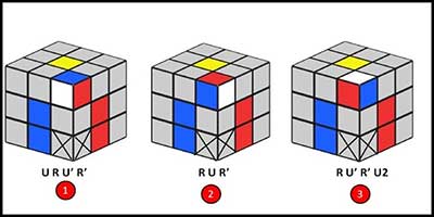 Hướng dẫn cách chơi Rubik 3x3