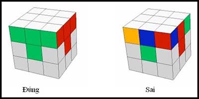 Cách chơi Rubik 3x3 nhanh