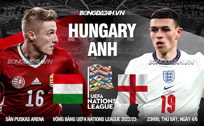 Hungary vs Anh