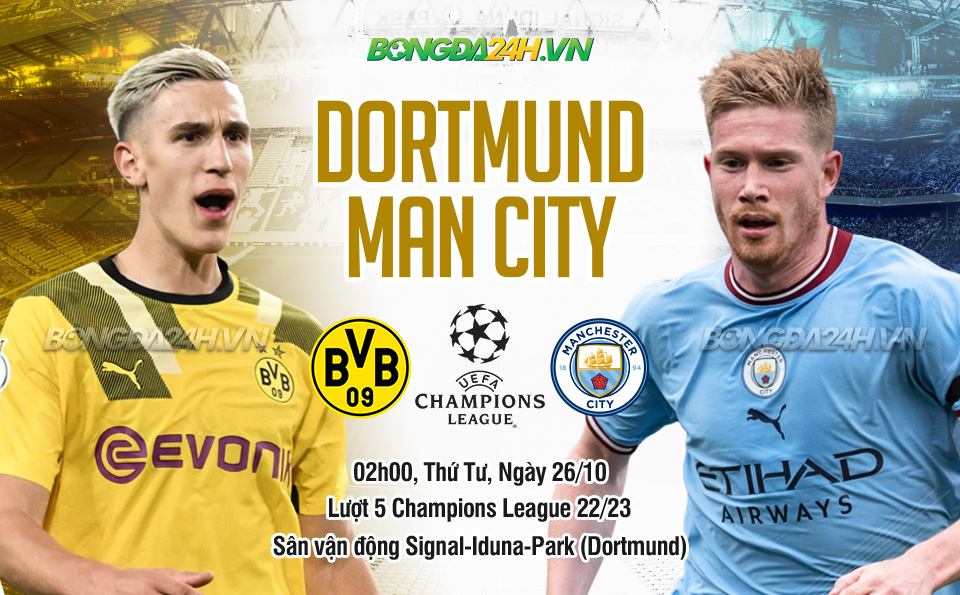 Dortmund vs Man City