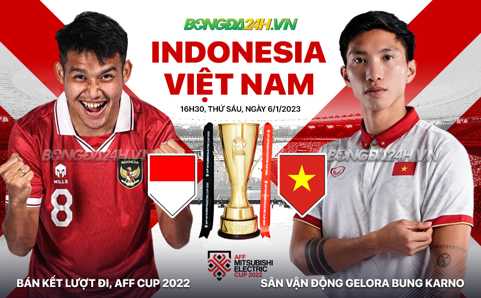 truc tiep bong da Viet Nam vs Indonesia aff cup 2022 hom nay