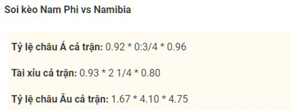Tỷ lệ Nam Phi vs Namibia